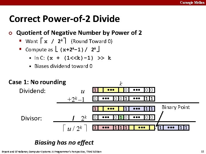 Carnegie Mellon Correct Power-of-2 Divide ¢ Quotient of Negative Number by Power of 2