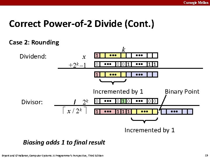 Carnegie Mellon Correct Power-of-2 Divide (Cont. ) Case 2: Rounding Dividend: x +2 k