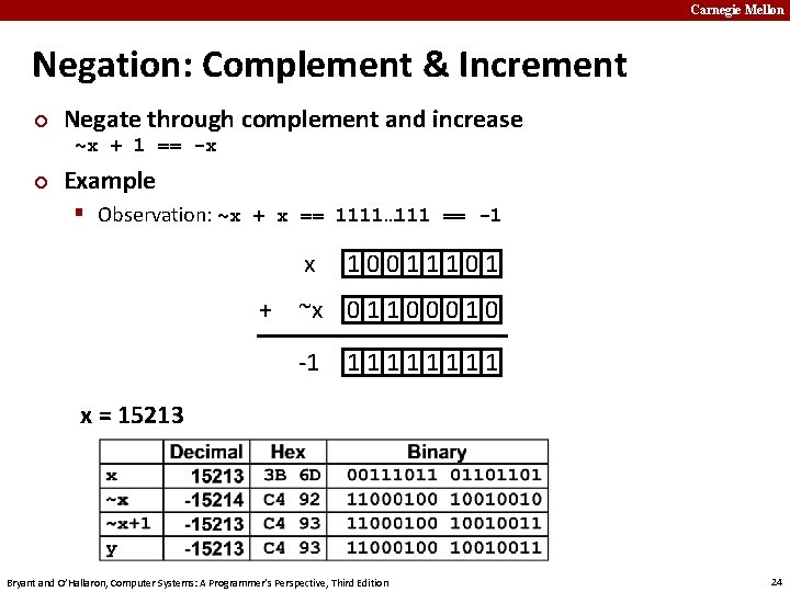 Carnegie Mellon Negation: Complement & Increment ¢ Negate through complement and increase ~x +