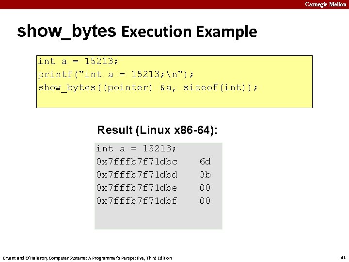 Carnegie Mellon show_bytes Execution Example int a = 15213; printf("int a = 15213; n");