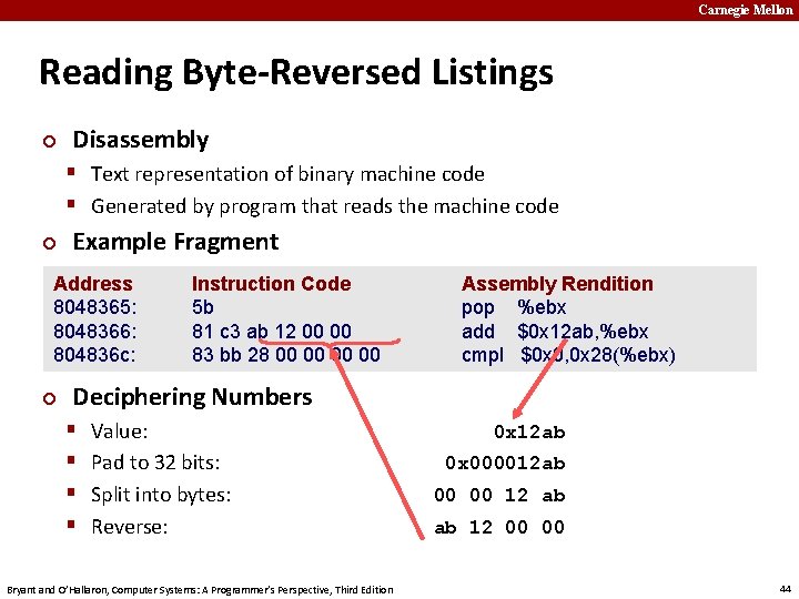 Carnegie Mellon Reading Byte-Reversed Listings ¢ Disassembly § Text representation of binary machine code