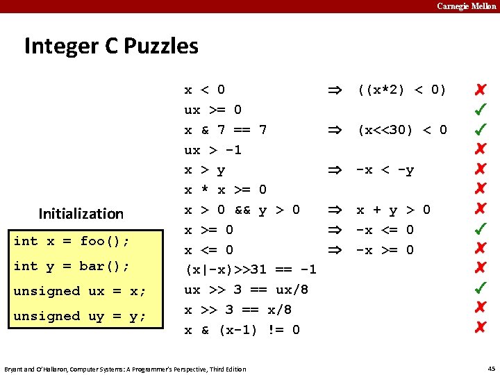 Carnegie Mellon Integer C Puzzles Initialization int x = foo(); int y = bar();