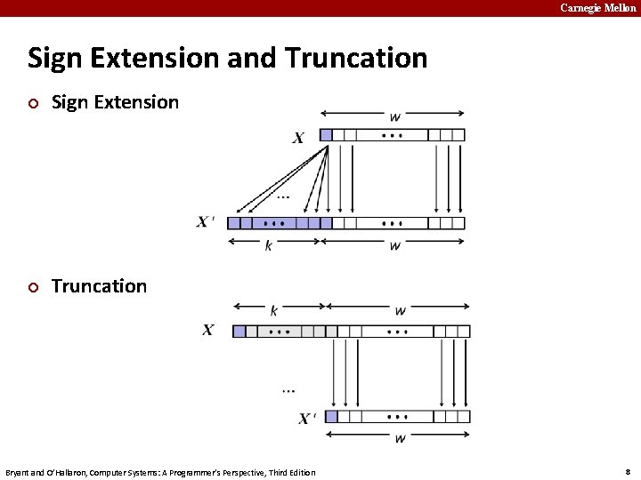 Carnegie Mellon Sign Extension and Truncation ¢ Sign Extension ¢ Truncation Bryant and O’Hallaron,