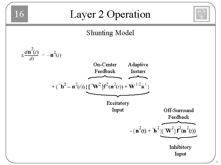 16 Layer 2 Operation Shunting Model On-Center Feedback Adaptive Instars Excitatory Input Off-Surround Feedback