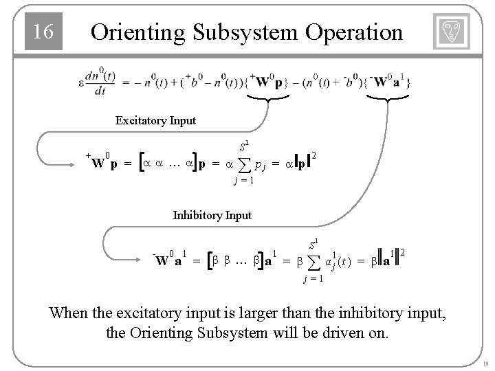 16 Orienting Subsystem Operation Excitatory Input + S 0 W p = aa¼ap =