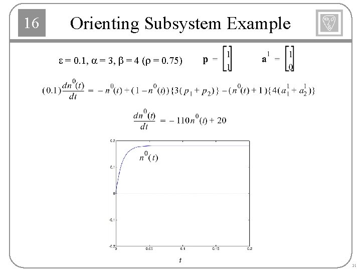 16 Orienting Subsystem Example e = 0. 1, a = 3, b = 4