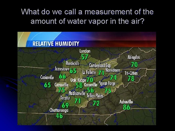 What do we call a measurement of the amount of water vapor in the