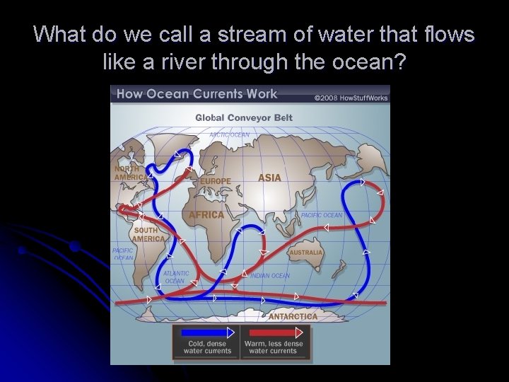 What do we call a stream of water that flows like a river through