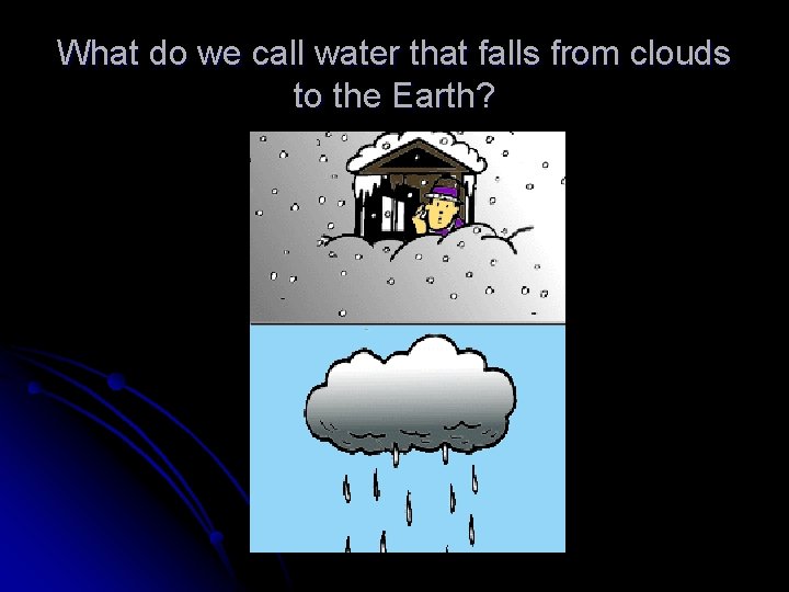 What do we call water that falls from clouds to the Earth? 