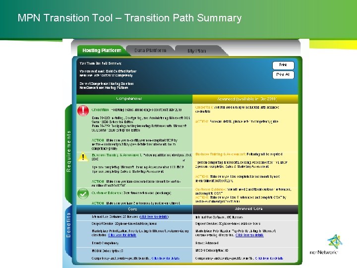 MPN Transition Tool – Transition Path Summary 