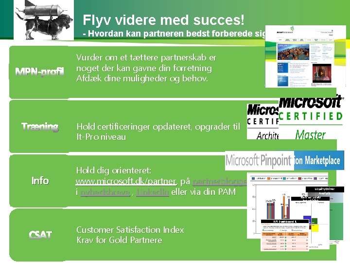 Flyv videre med succes! - Hvordan kan partneren bedst forberede sig MPN-profil Træning Info