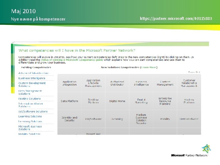 Maj 2010 Nye navne på kompetencer https: //partner. microsoft. com/40115883 