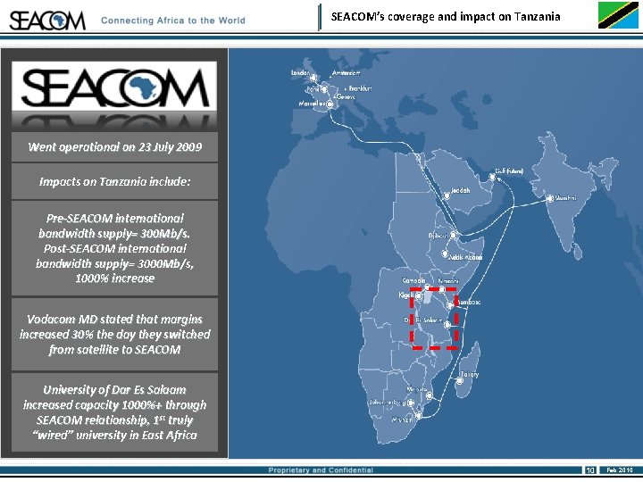 SEACOM’s coverage and impact on Tanzania Went operational on 23 July 2009 Impacts on