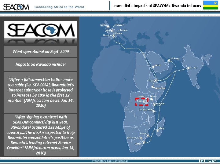 Immediate impacts of SEACOM: Rwanda in focus Went operational on Sept 2009 Impacts on
