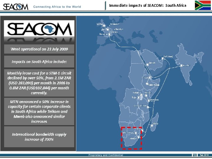 Immediate impacts of SEACOM: South Africa Went operational on 23 July 2009 Impacts on