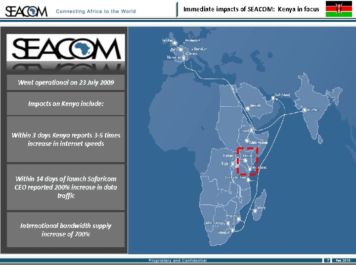 Immediate impacts of SEACOM: Kenya in focus Went operational on 23 July 2009 Impacts