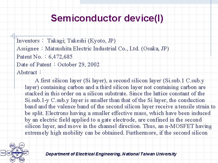 Semiconductor device(I) Inventors： Takagi; Takeshi (Kyoto, JP) Assignee：Matsushita Electric Industrial Co. , Ltd. (Osaka,