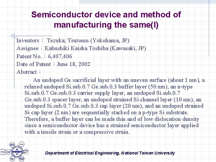 Semiconductor device and method of manufacturing the same(I) Inventors： Tezuka; Tsutomu (Yokohama, JP) Assignee：Kabushiki