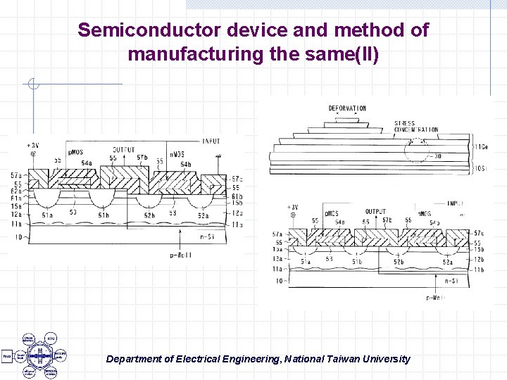 Semiconductor device and method of manufacturing the same(II) Department of Electrical Engineering, National Taiwan