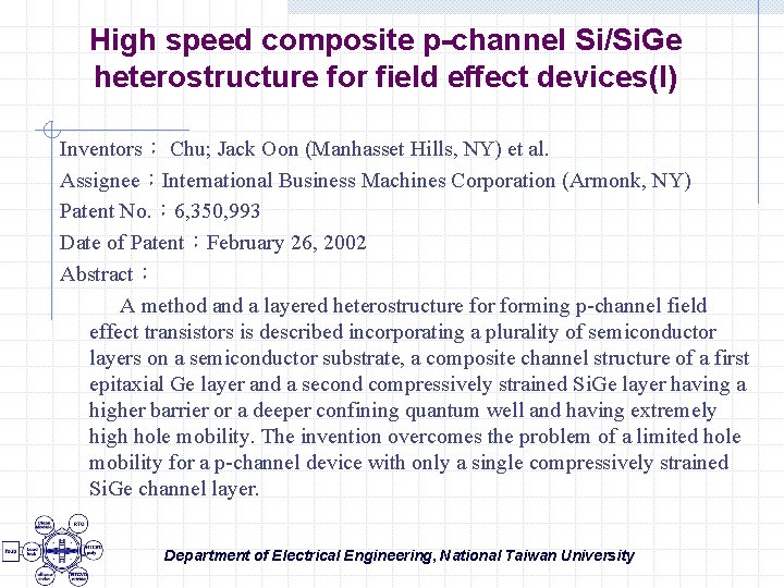 High speed composite p-channel Si/Si. Ge heterostructure for field effect devices(I) Inventors： Chu; Jack