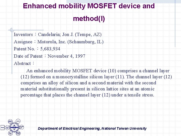 Enhanced mobility MOSFET device and method(I) Inventors：Candelaria; Jon J. (Tempe, AZ) Assignee：Motorola, Inc. (Schaumburg,
