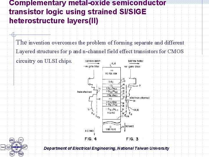 Complementary metal-oxide semiconductor transistor logic using strained SI/SIGE heterostructure layers(II) The invention overcomes the