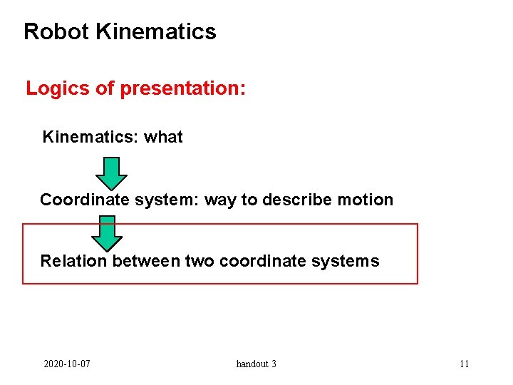 Robot Kinematics Logics of presentation: Kinematics: what Coordinate system: way to describe motion Relation