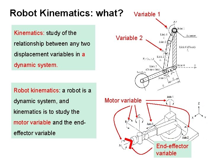 Robot Kinematics: what? Kinematics: study of the relationship between any two Variable 1 Variable