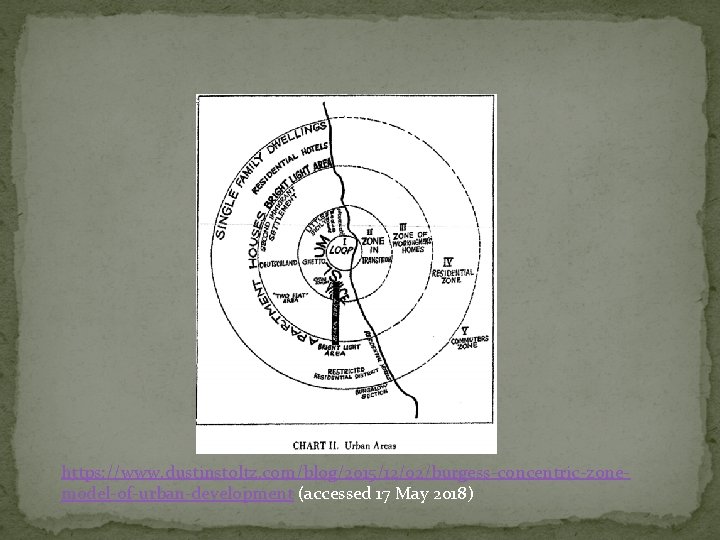 https: //www. dustinstoltz. com/blog/2015/12/02/burgess-concentric-zonemodel-of-urban-development (accessed 17 May 2018) 