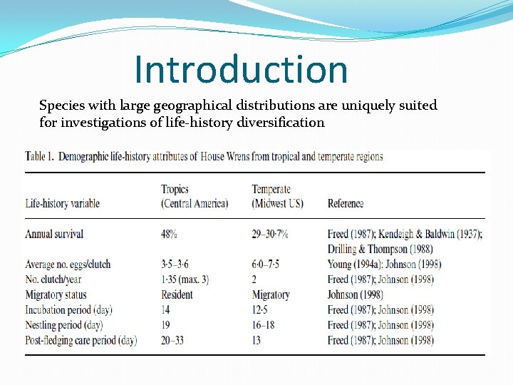 Introduction Species with large geographical distributions are uniquely suited for investigations of life-history diversification Introduction Species with large geographical distributions are uniquely suited for investigations of life-history diversification