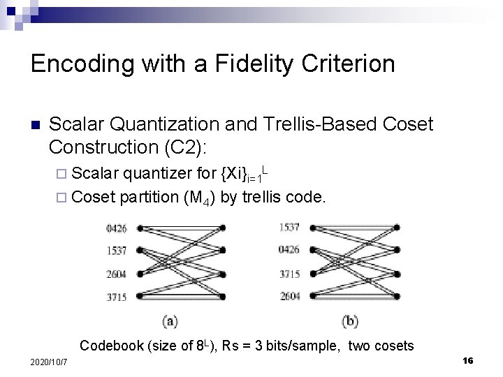 Encoding with a Fidelity Criterion n Scalar Quantization and Trellis-Based Coset Construction (C 2):