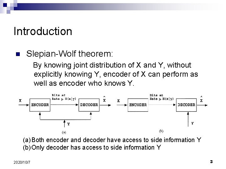 Introduction n Slepian-Wolf theorem: By knowing joint distribution of X and Y, without explicitly