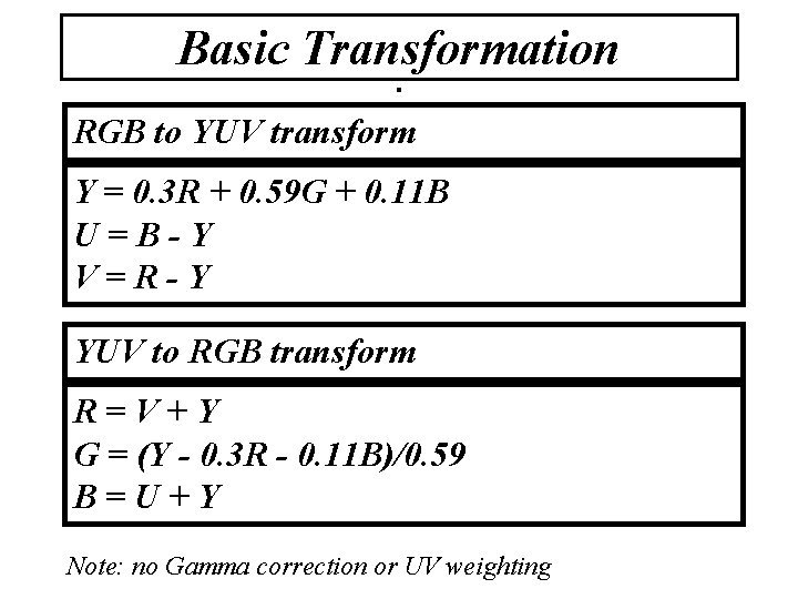 Basic Transformation. RGB to YUV transform Y = 0. 3 R + 0. 59