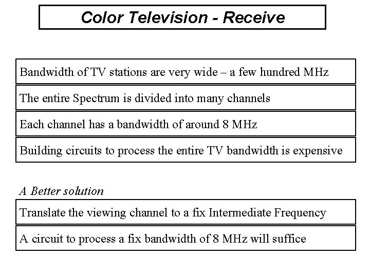 Color Television - Receive Bandwidth of TV stations are very wide – a few