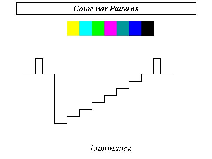 Color Bar Patterns Luminance 