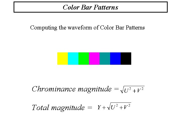 Color Bar Patterns Computing the waveform of Color Bar Patterns Chrominance magnitude = Total