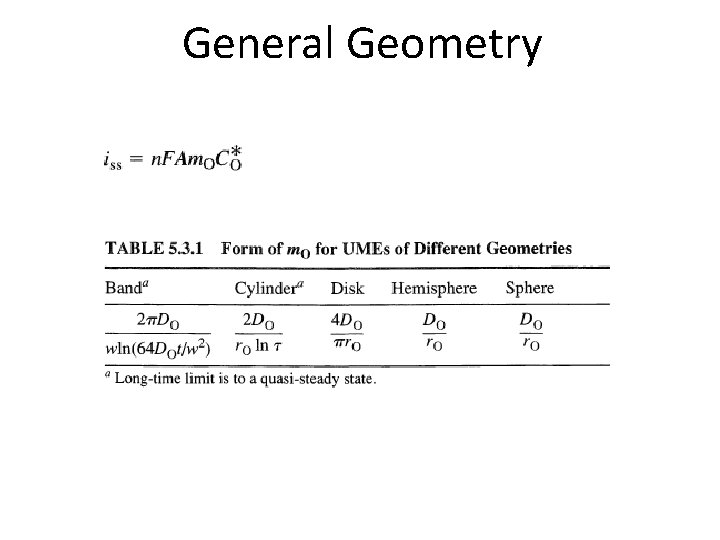 General Geometry 