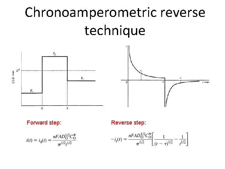 Chronoamperometric reverse technique Forward step: Reverse step: 