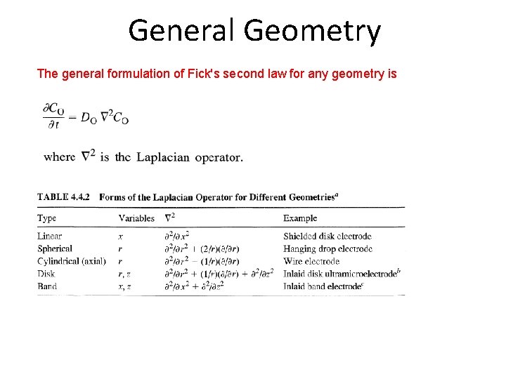 General Geometry The general formulation of Fick's second law for any geometry is 
