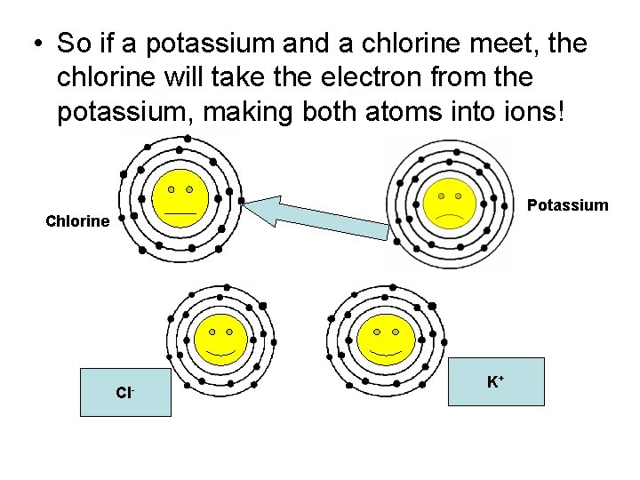  • So if a potassium and a chlorine meet, the chlorine will take