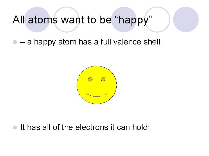 All atoms want to be “happy” l – a happy atom has a full