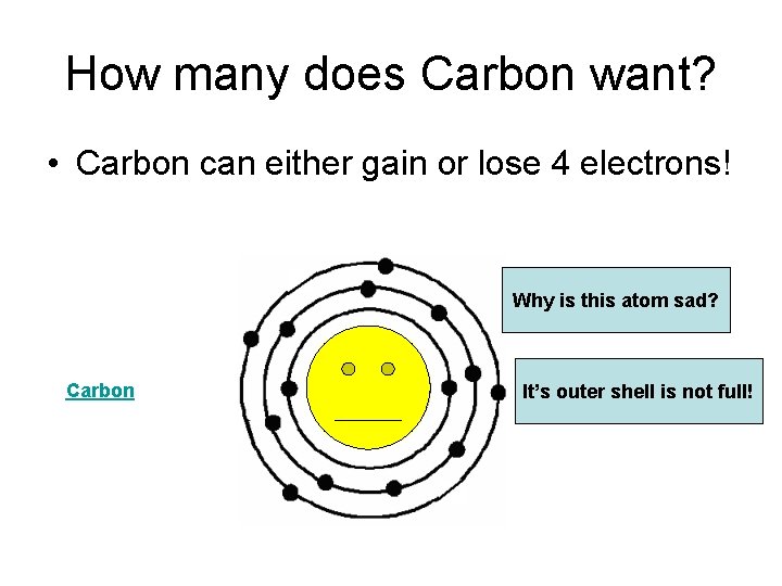 How many does Carbon want? • Carbon can either gain or lose 4 electrons!
