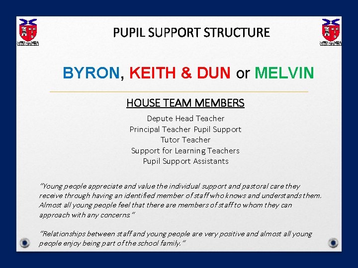 PUPIL SUPPORT STRUCTURE BYRON, KEITH & DUN or MELVIN HOUSE TEAM MEMBERS Depute Head