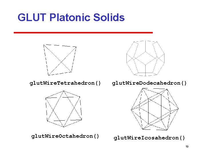 GLUT Platonic Solids glut. Wire. Tetrahedron() glut. Wire. Dodecahedron() glut. Wire. Octahedron() glut. Wire.