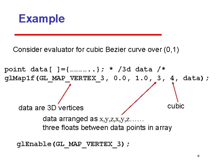 Example Consider evaluator for cubic Bezier curve over (0, 1) point data[ ]={…………. .