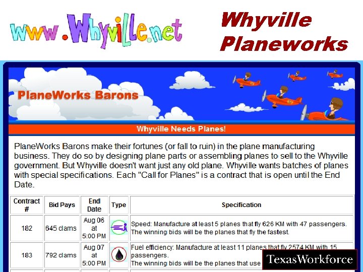 Whyville Planeworks 