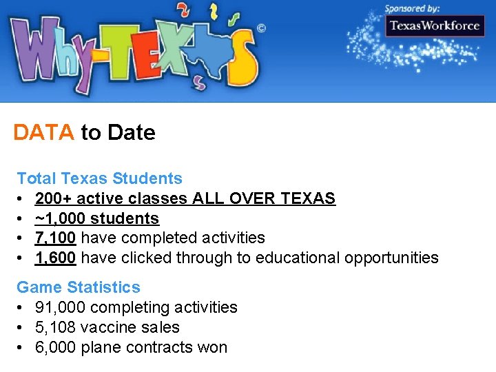 DATA to Date Total Texas Students • 200+ active classes ALL OVER TEXAS •