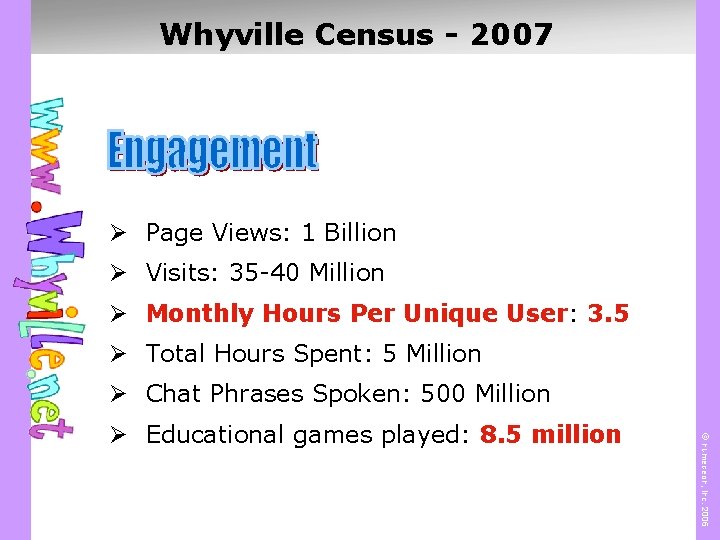 numedeon inc. Whyville Census - 2007 Ø Page Views: 1 Billion Ø Visits: 35