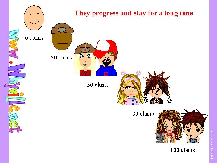 They progress and stay for a long time 0 clams 20 clams 50 clams