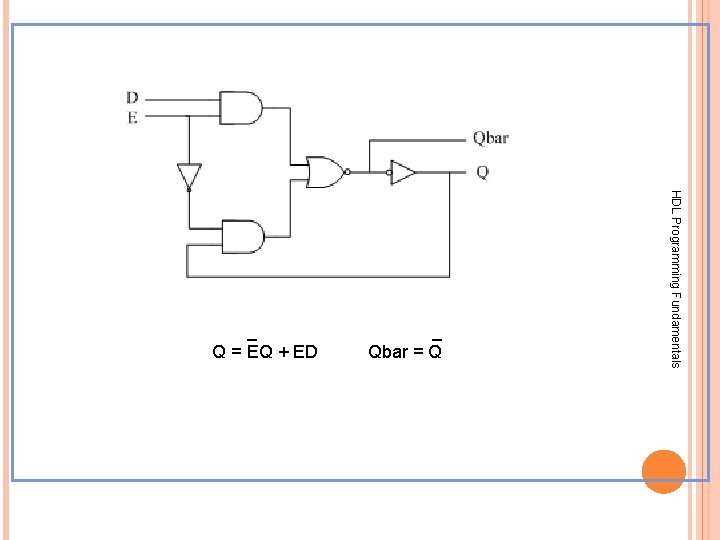 HDL Programming Fundamentals _ Qbar = Q _ Q = EQ + ED HDL Programming Fundamentals _ Qbar = Q _ Q = EQ + ED